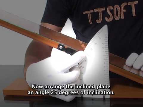 Overview of inclined planes