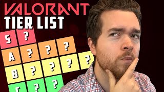 Valorant Agent Tier List - Closed Beta