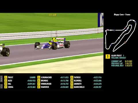GP2 1993 F1 Round 8 completed