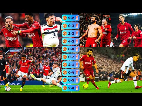 EVERY Man United vs Liverpool Match Since 2021 (Last 10 Games)