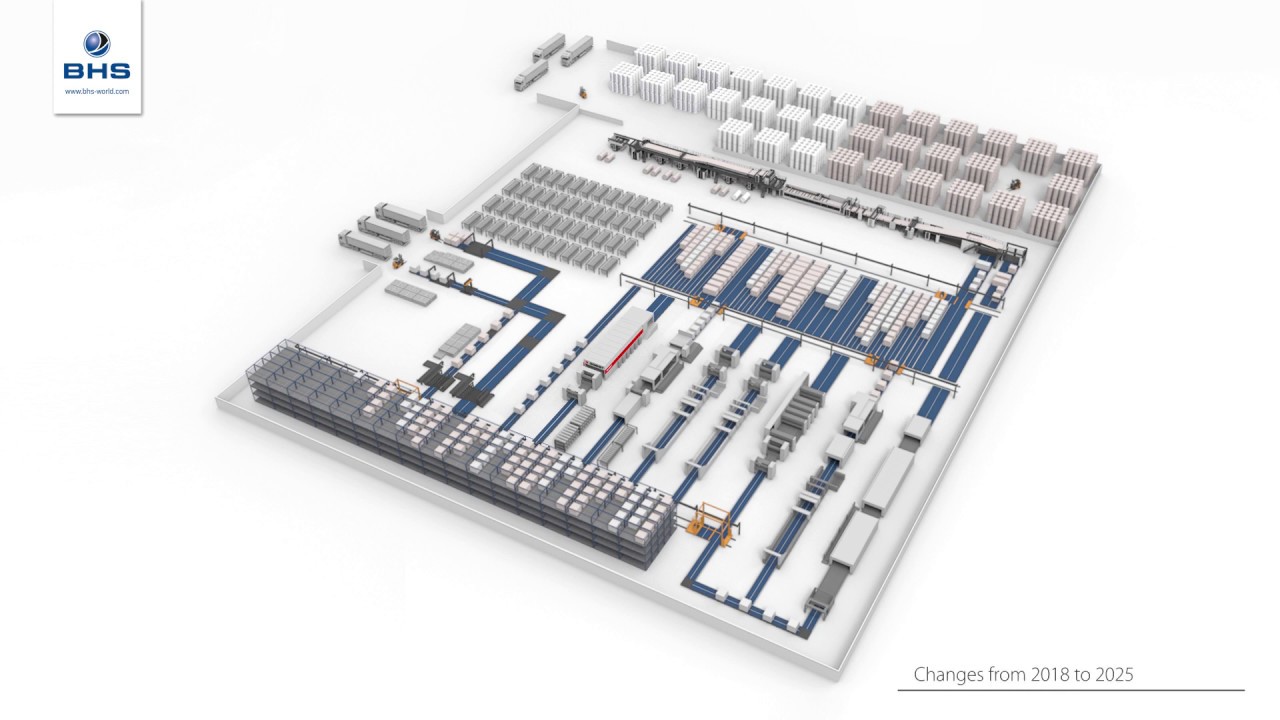 BHS Corrugated at FEFCO 2021