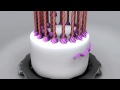 Happy Birthday Cake Animation