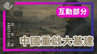 E230互动部分: 中国财政部的专业性与政治性 / 难以理解的中国大基建项目 / 财政与中国体制改革的关系 / 中国还有技术官僚吗