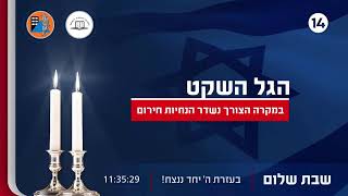 הגל הפתוח של ערוץ 14 משדר למענכם על פי הנחיות הרבנות הראשית לישראל (חדשות ערוץ 14) - התמונה מוצגת ישירות מתוך אתר האינטרנט יוטיוב. זכויות היוצרים בתמונה שייכות ליוצרה. קישור קרדיט למקור התוכן נמצא בתוך דף הסרטון