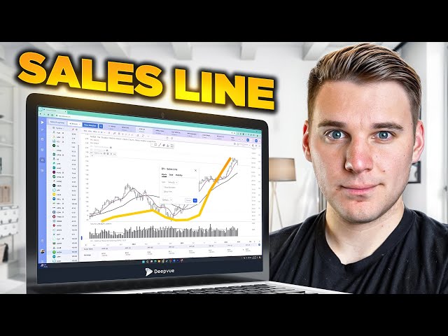 Mastering Stock Analysis with Sales Line in Deepvue: A Comprehensive ...
