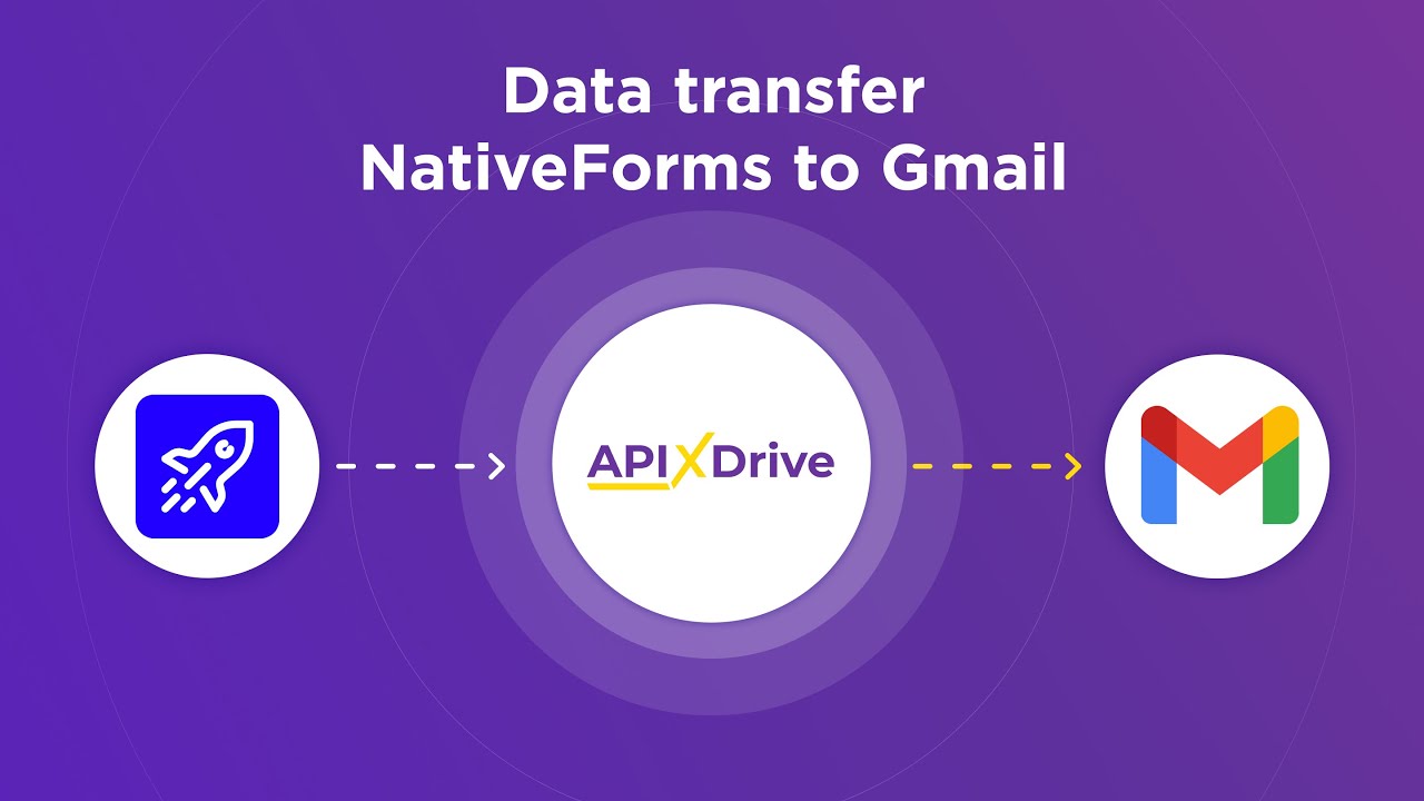 How to Connect NativeForms to Gmail
