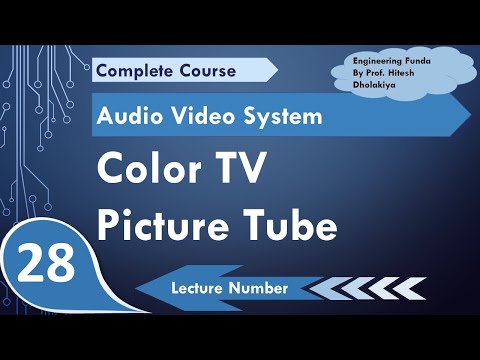 Monochrome TV Transmitter Block diagram of Monochrome TV Transmitter Working of Monochrome TV Tx