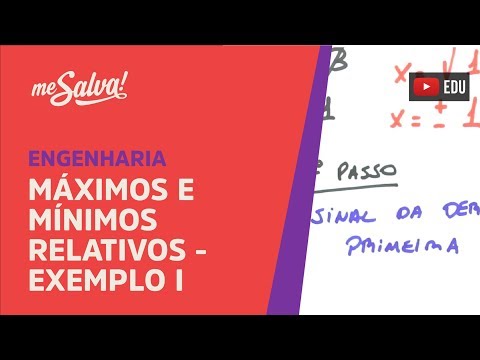 Me Salva! DER16 - Máximos e mínimos relativos - Exemplo I