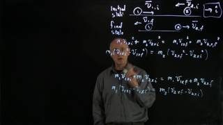 27.3 Kinetic Energy and Momentum Equation