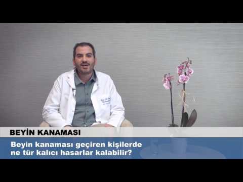 What kind of permanent damage can occur in people who have a brain hemorrhage?