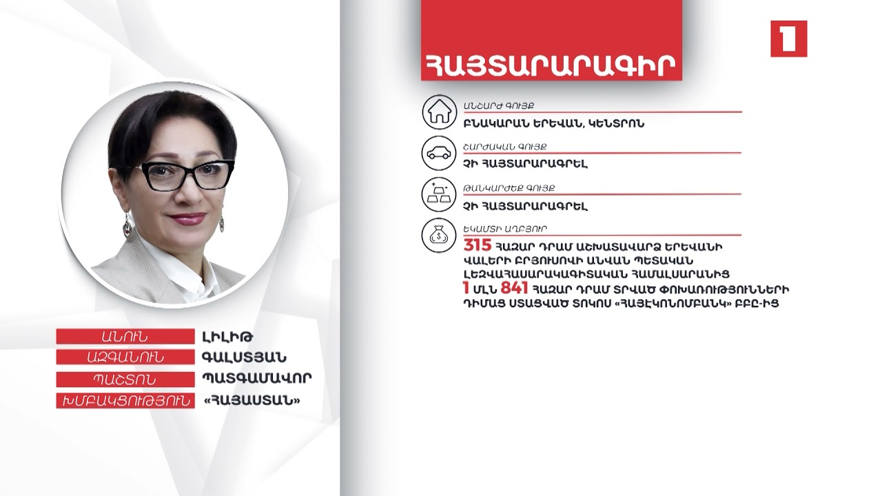 Ինչ է հայտարարագրել պատգամավոր Լիլիթ Գալստյանը