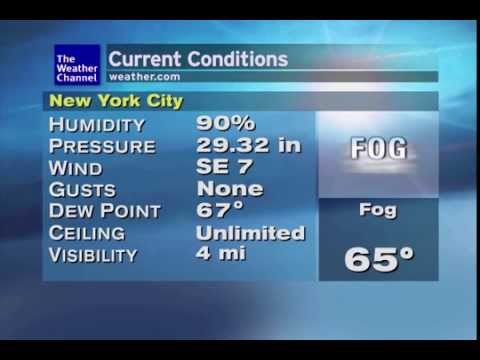 Weatherstar XL v3 - Rain in the forecast