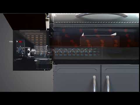 Z Grills - Customer Sucess Story