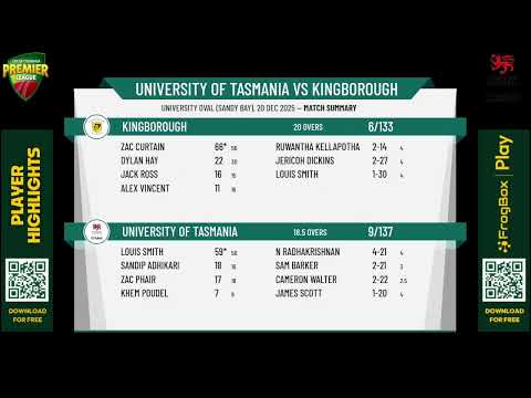 University of Tasmania v Kingborough