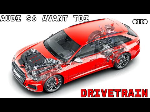 2020 Audi S6 Avant TDI – Features, Technology & Drivetrain