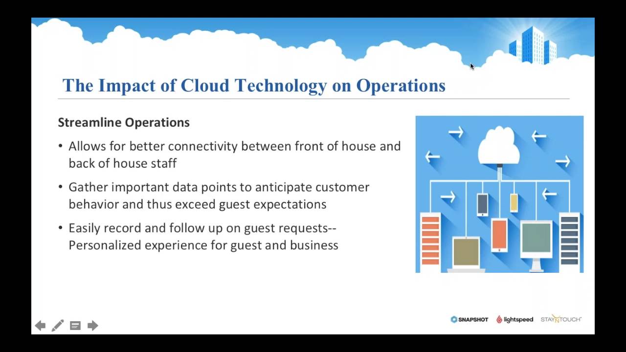 Cloud Technology: A GAME CHANGER For Hospitality!