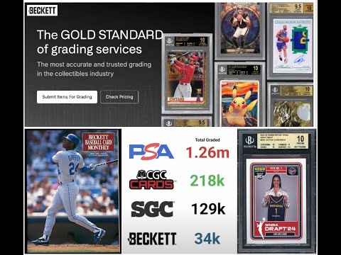 The History, Rise, and Fall of Beckett