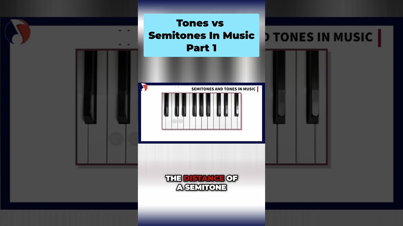 Semitones and Tones Explained Simply