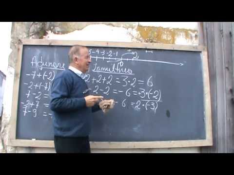 3/9 Lectia 1 - Numerele - Matematica pe intelesul tau cu Proful Online Ioan Ursu semnele algebra