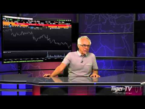 May 6th Daily Stock Market Recap by Tom O'Brien on TFNN   2016