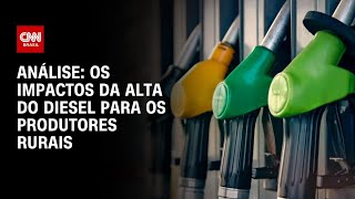 Vídeo: Análise: O custo da guerra no Irã para aviação e agro do Brasil | WW