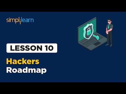 Lesson 1 Introduction to Cybersecurity Simplilearn
