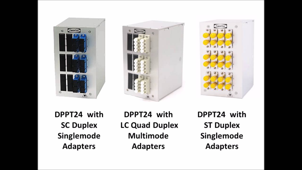 How does fiber optic patch panel - din rail type work?