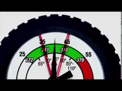 Oreilly Refrigerant