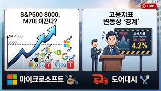 [미국개장] S&P500 8000, M7이 이끈다?｜고용지표 변동성 '경계'  ｜마이크로소프트, 도어대시 등  📢미국증시 브리핑 (260807)