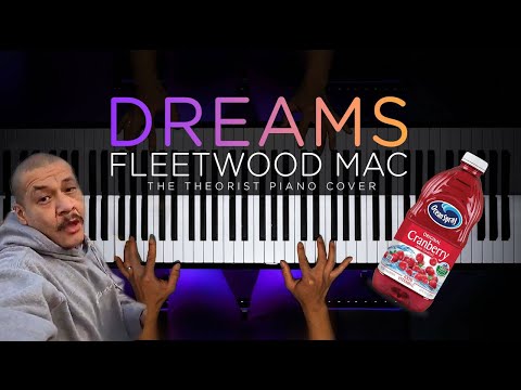 Dreams - The Corrs piano tutorial