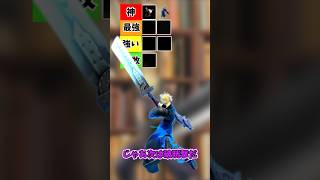 やっぱクラウドさんなんだよなぁ！？ #スマブラsp