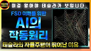 테슬라의 경쟁력을 이해하기 위한 AI 및 신경망 작동 원리(1편)