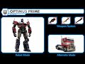 Transformers: Rise Of The Beasts  | Autobots Characters | 2023