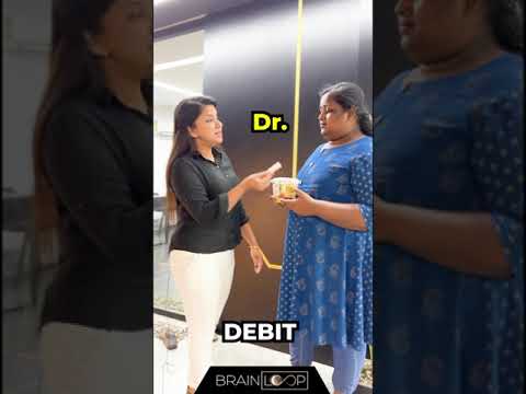 Day 1 Accountancy Golden Rules of Accounting....!