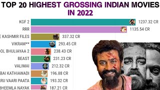 Top 20 Highest Grossing Indian movies in 2022 | Vikram Box Office Collection | Major Box Office