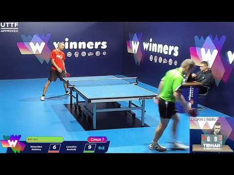 Molochko Aleksey - Lievshin Anatolii WINners. CUP Table Tennis 7 28.12.2020 17:45