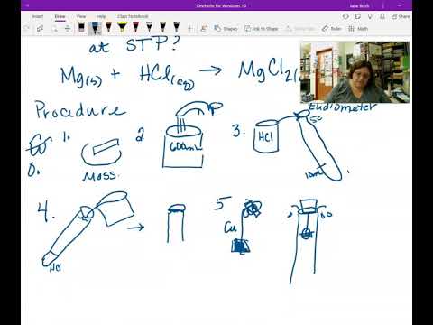 prelab molar volume of gas lab honors