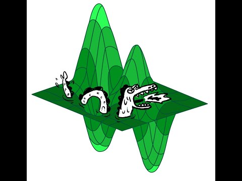 Multi-Variable Calculus: 5.3- Cylindrical & Spherical Coordinate Systems