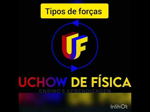 UCHOW DE FÍSICA-AULA 102-FÍSICA 1-MECÂNICA-TIPOS DE FORÇAS-PROF.ME.UCHOA