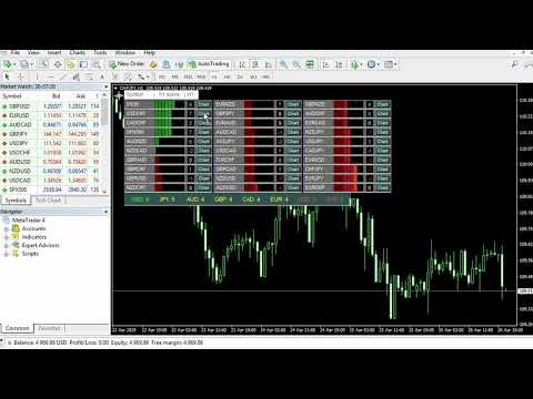 Video Signal Strength Meter