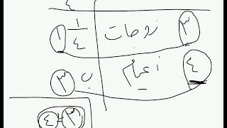 صورة @FawaidAlQasim | الرحبية - تطبيقي - الإثنين  - ١٤٣٨/٠٧/٢٧ ھ | الشيخ عبدالمحسن القاسم