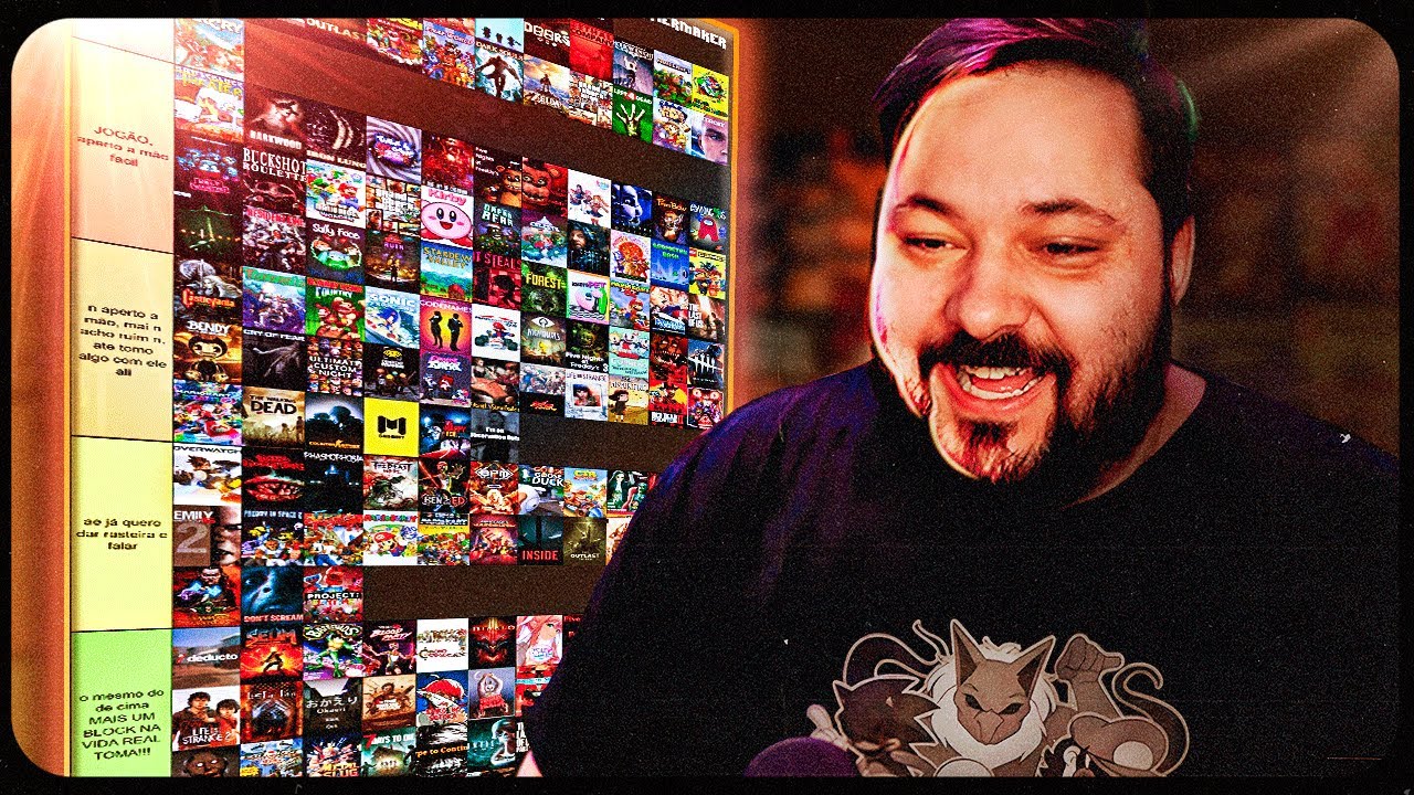 A TIER LIST mais POLÊMICA do mundo criado pelos Guris...