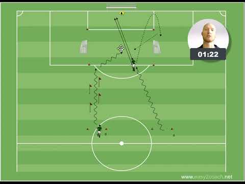 Fußballtraining - 1 vs 1 nach Torschuss