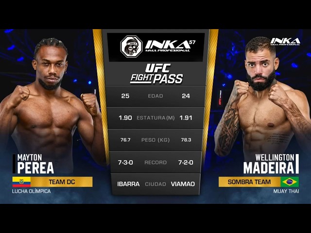 Mayton Perea vs. Wellington Madeira Full Fight | Inka 57
