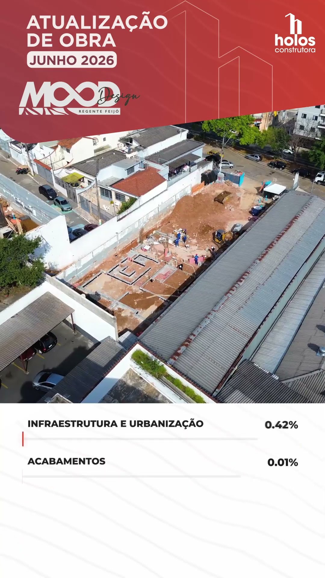 Evolução de Obras I Mood Design Regente Feijó I Junho 26