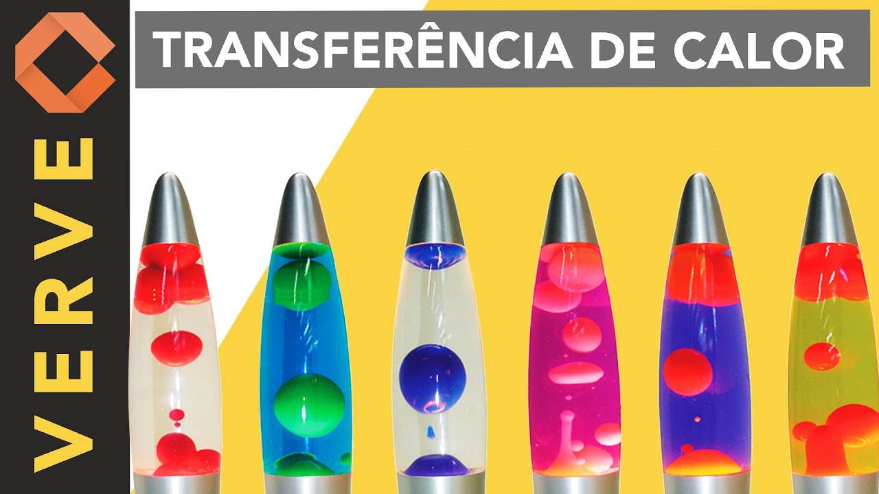 Uma história ilustrada da transferência de calor: Condução, convecção e radiação.