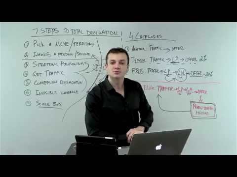 vick strizheus high traffic academy 2.0 Video 1