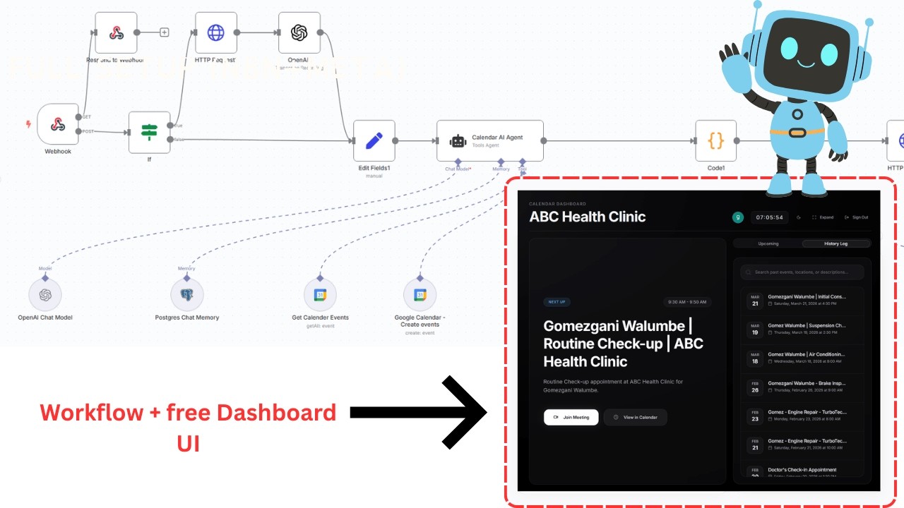 Build a Facebook Messenger AI Agent Appointment Setter in n8n