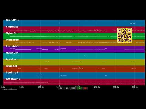 Medley el chato - El Chato - (PRO. MIDI demo by MIDIFILES.COM)