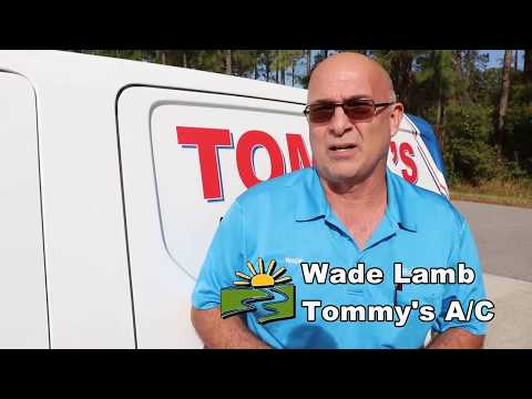 Utilizing the latest in Technological Advances